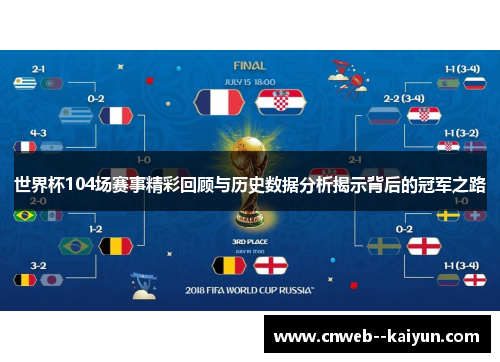 世界杯104场赛事精彩回顾与历史数据分析揭示背后的冠军之路