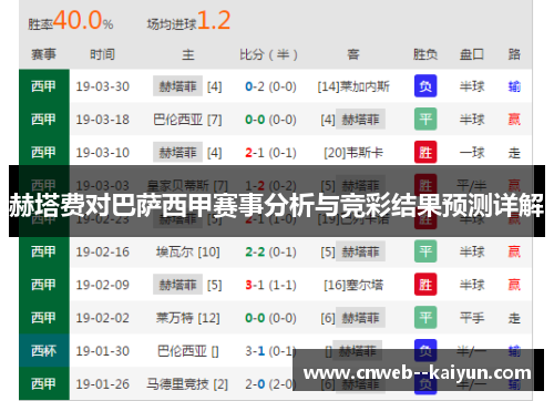 赫塔费对巴萨西甲赛事分析与竞彩结果预测详解