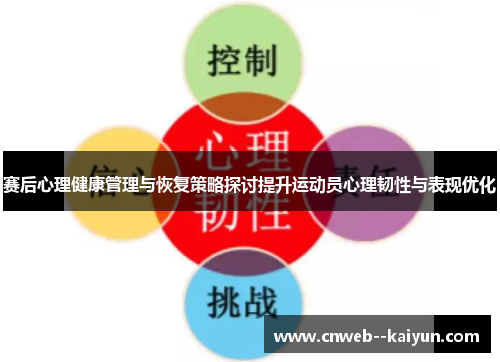 赛后心理健康管理与恢复策略探讨提升运动员心理韧性与表现优化